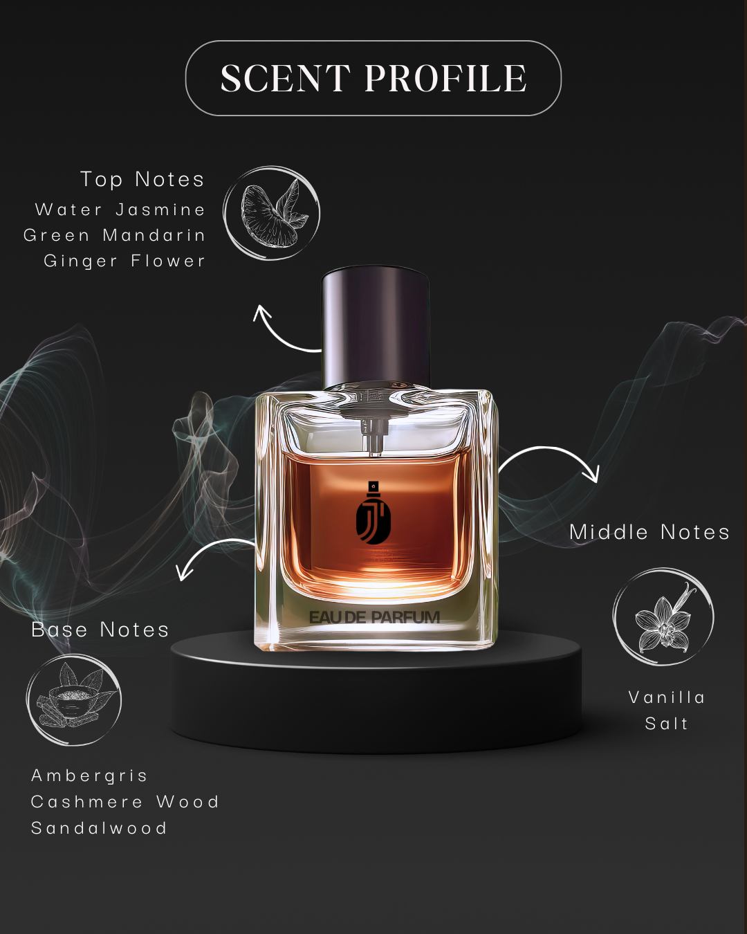 Inspired By Pac0 Rabann3 0lymp3a