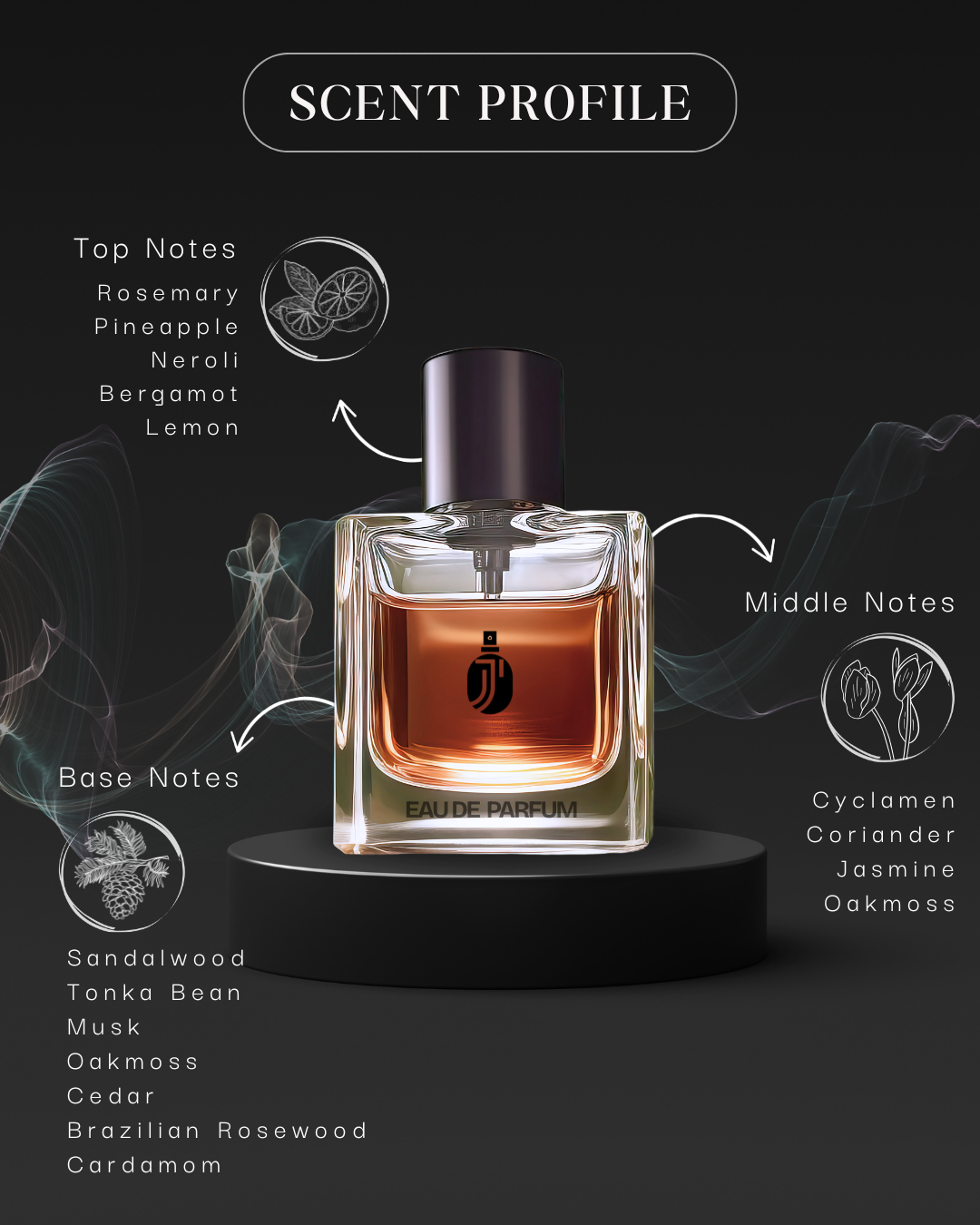 Inspired by Azzar0 Chrom3