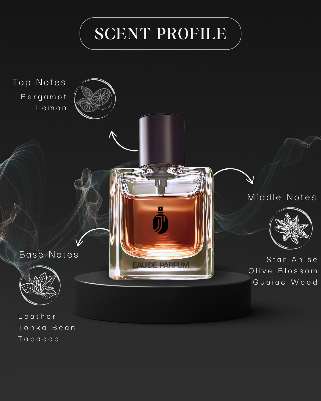 Inspired By AЯMAN1 𝙲0𝙳3