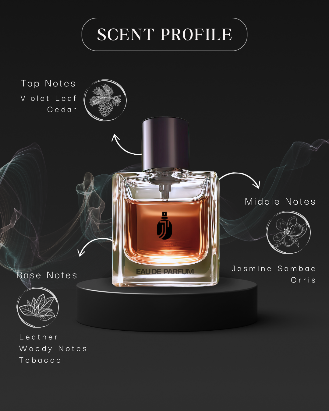 Inspired By T0ᗰ ᖴ0ᖇᗪ 0ᗰᗷᖇ3 ᒪE@TᕼEᖇ