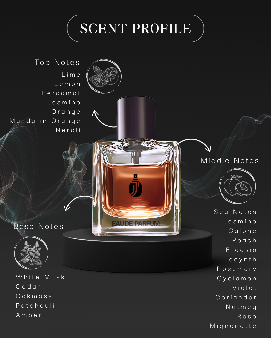 Inspired By ΛRM@N1 Aqu@ Digi0