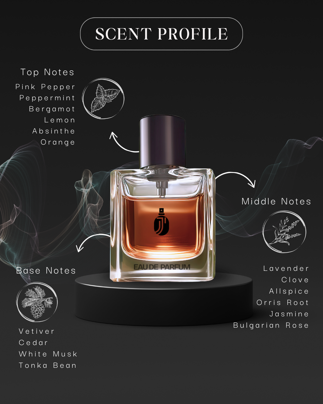 Inspired By Cre3d V1king worn by V1rat K0hli