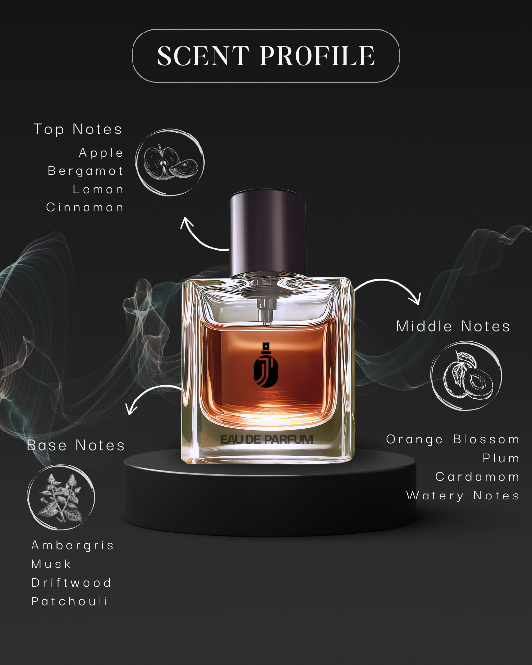 Inspired By R@ssas1 H@was