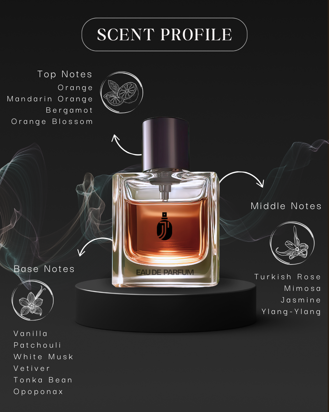 Inspired By CH@NΞLCoC0 Mad3m0isell3 Worn By Deepika Padukone