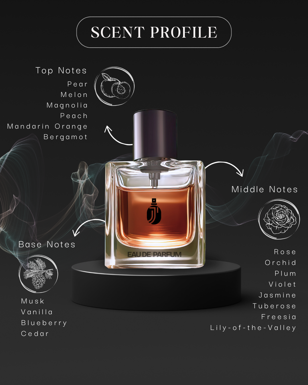 Inspired By D1or J'ad0re