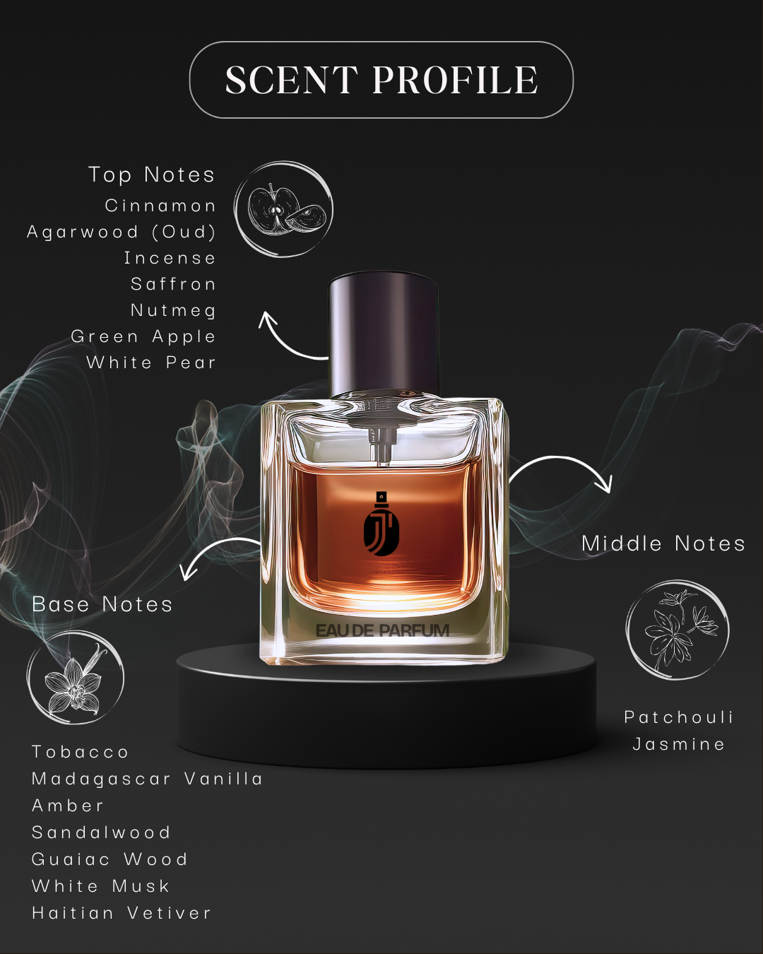 Inspired By Manc3ra Red Tobacc0