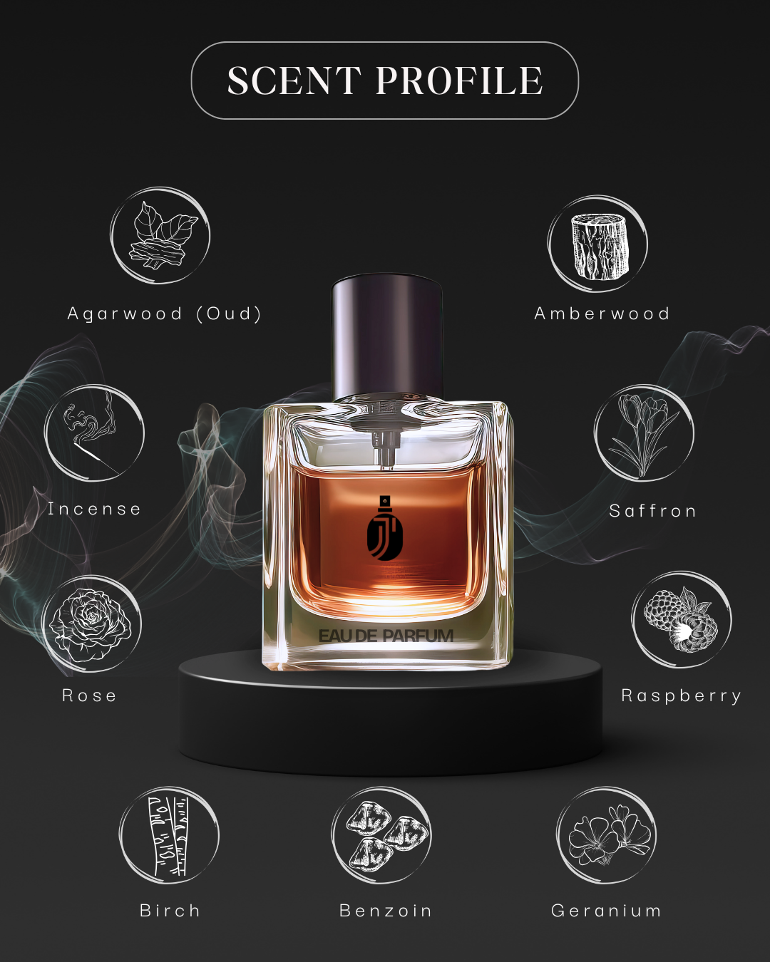 Inspired By T0m F0rd Ombr3 Nomad3