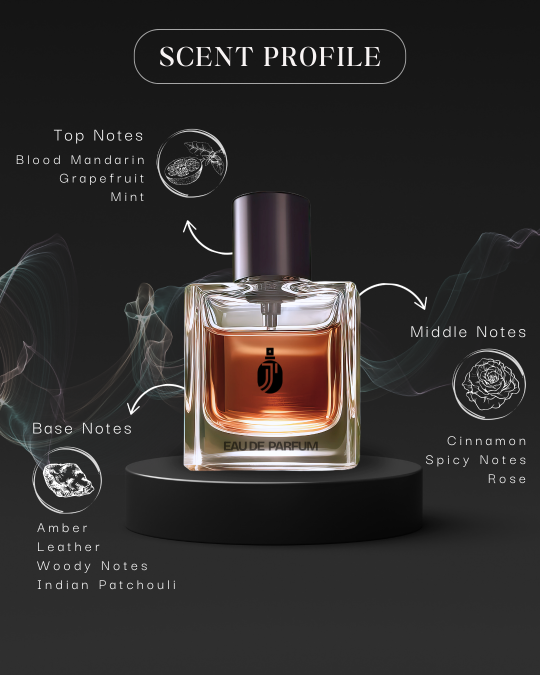 Inspired By ᴘᴀᴄ0 ʀᴀʙᴀɴɴ3 One M1llion