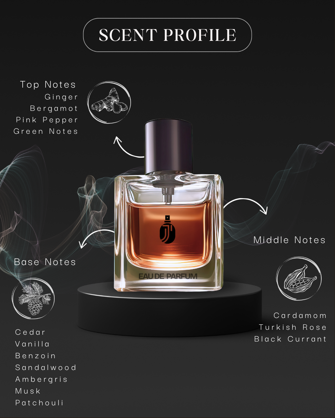 Inspired By N1SHAN3 AN1