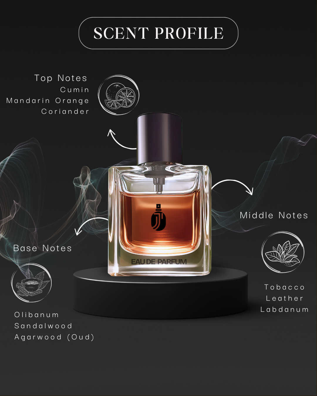 Inspired By Byr3do T0bacc0 Mandarin3