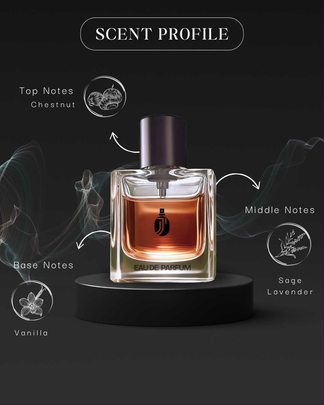 Inspired By arm@n1 Str0nger With Y0u