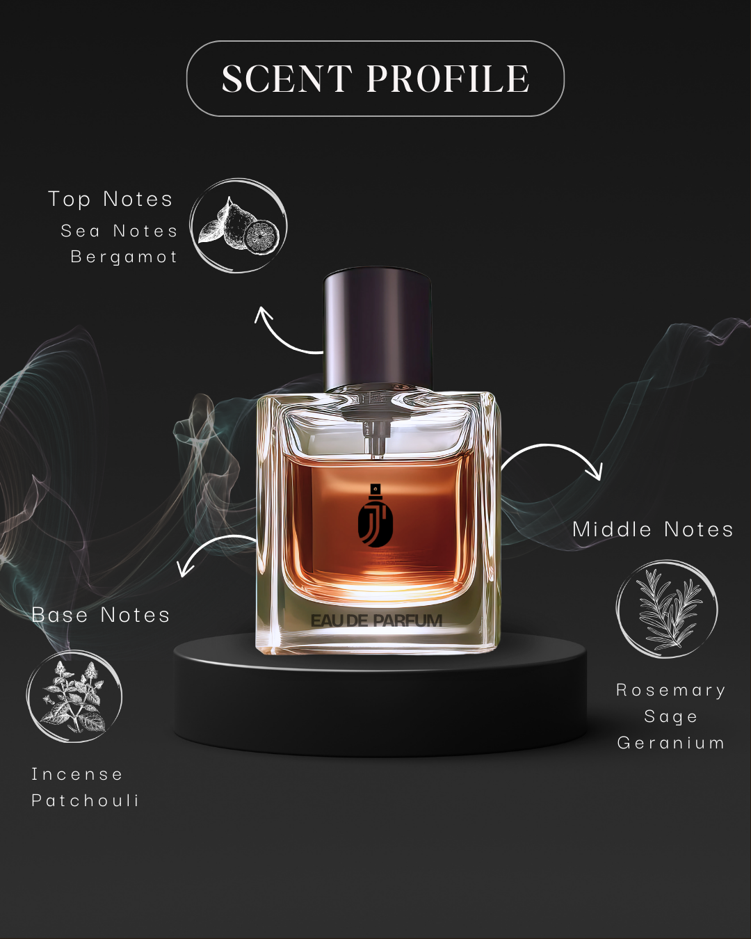 Inspired by Arman1 Aqua D1 Gi0 Prof0m0