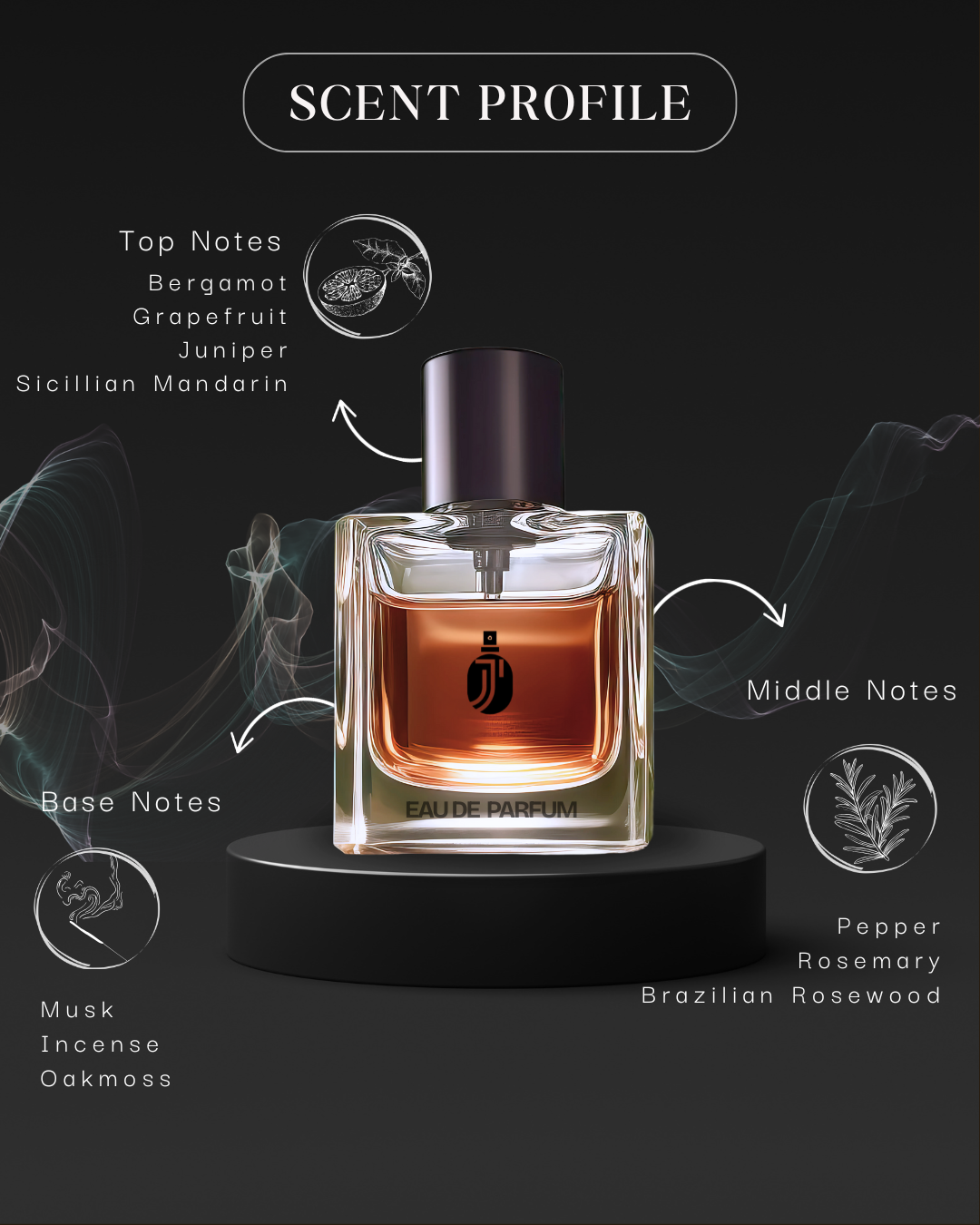 Inspired By Gucc1 Gu1lty Worn by Jared Leto & Lan Del ray