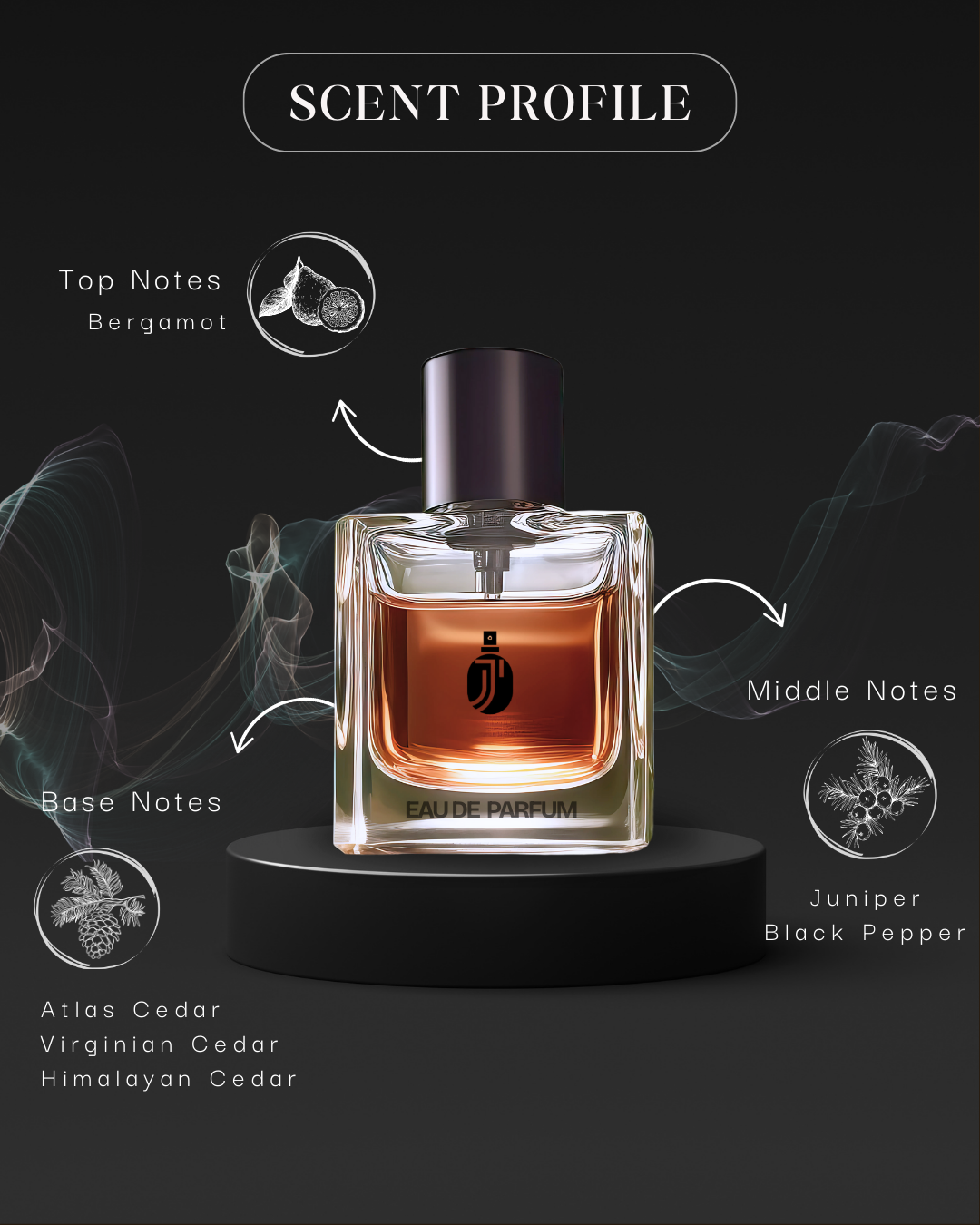 Inspired By BUR83RRY Her0