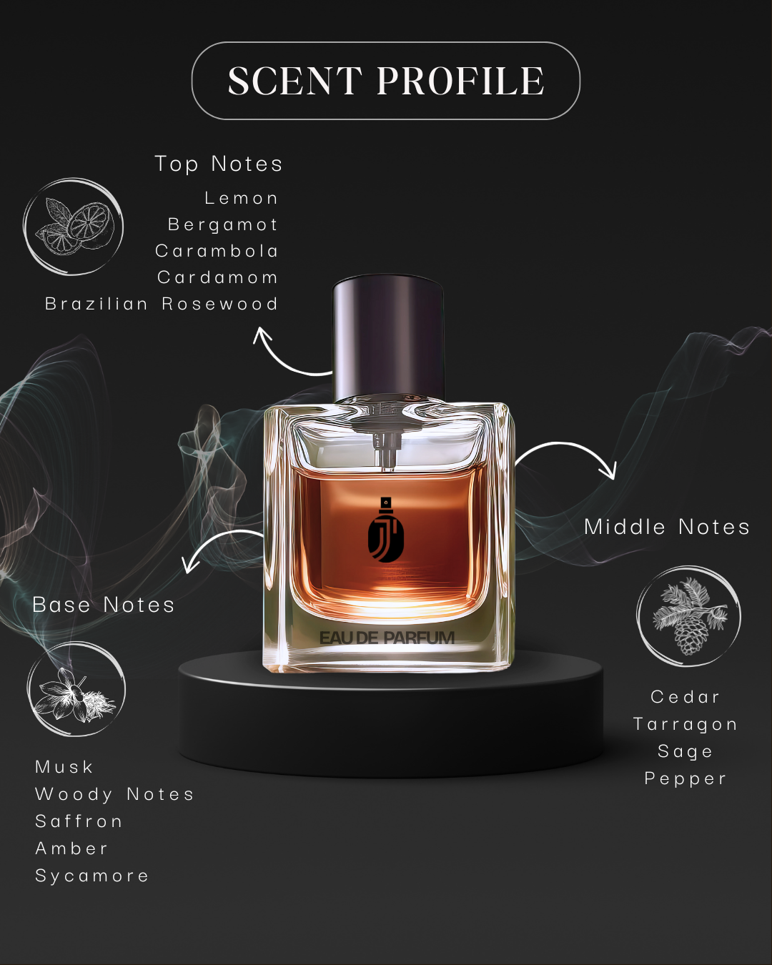 Inspired By V3RSAC3 Eau Fra1ch3