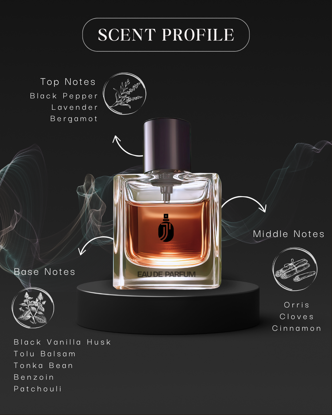 Inspired By G1V3NCHY G3NTL3MAN