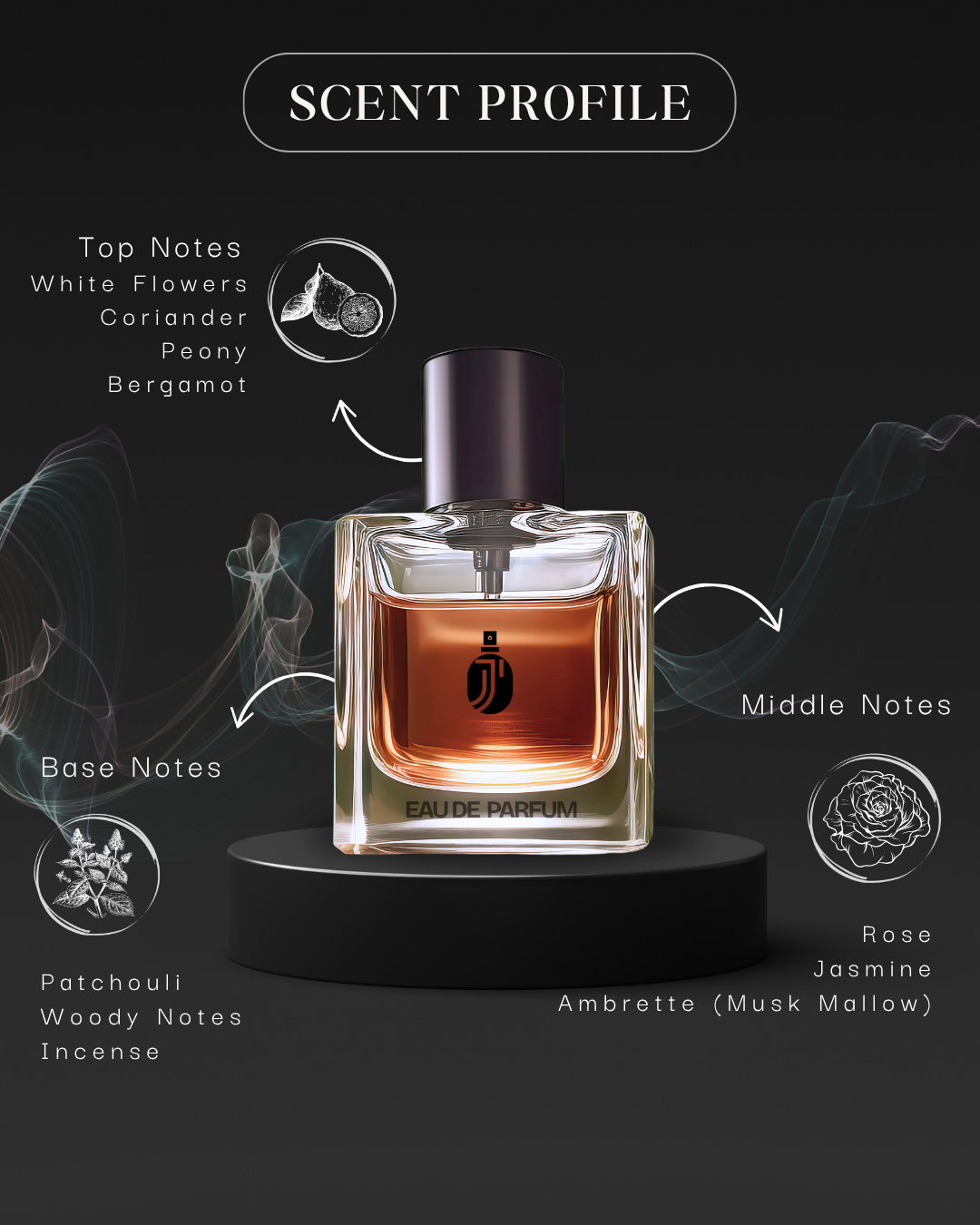 Inspired By T0m F0RD Whit3 Patchouli