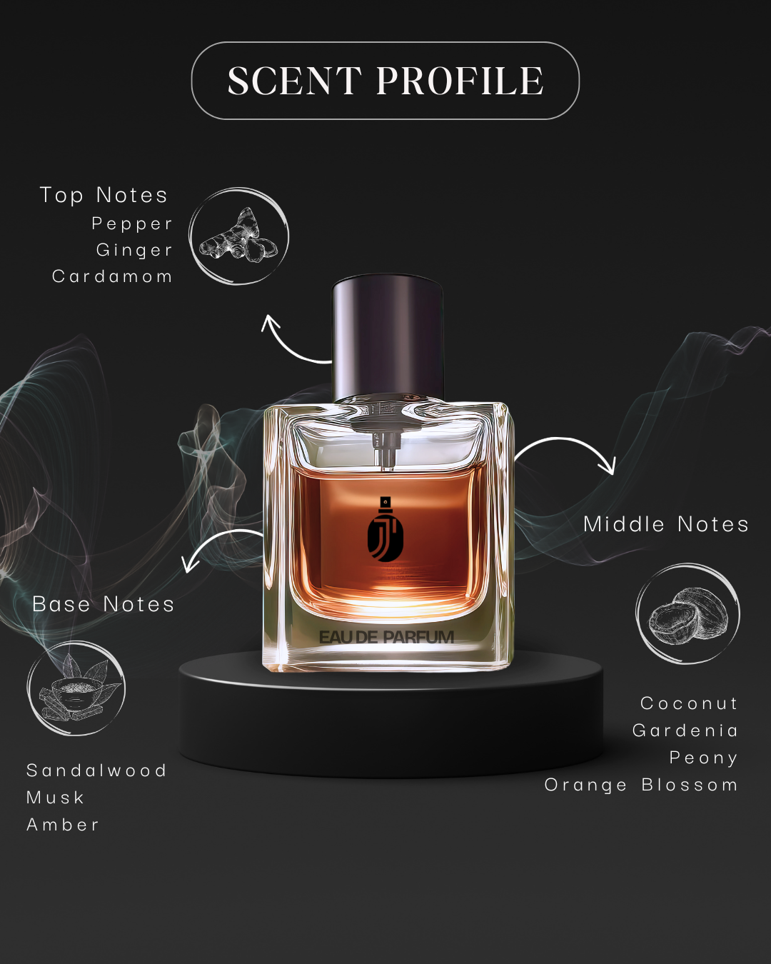 Inspired By V3rsace Crysta1 N0ir