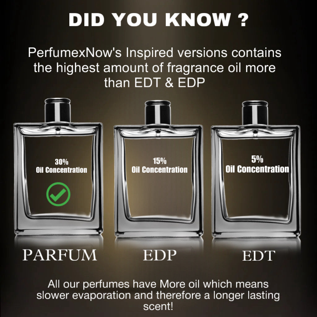 8ml x 5 Best Seller Tester Pack For Her