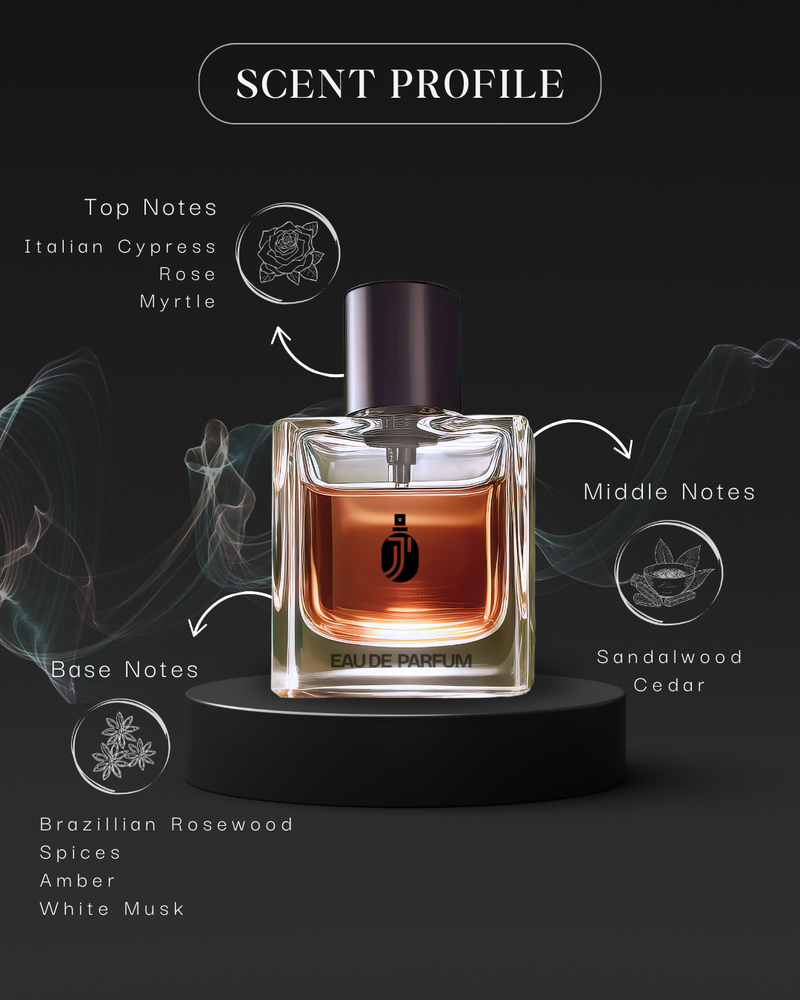 Fragrance notes of Perfumexnow’s Tam Dao dupe: creamy sandalwood, cypress, amber, and rosewood—SRK-style elegance in a bottle.