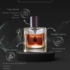 Fragrance notes of Perfumexnow’s Tam Dao dupe: creamy sandalwood, cypress, amber, and rosewood—SRK-style elegance in a bottle.