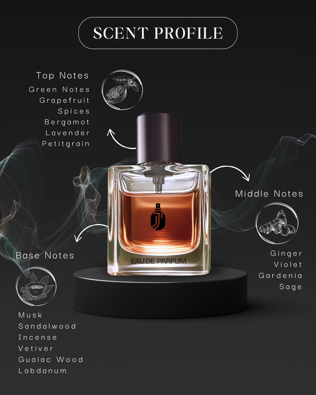 Inspired By C@roL1NA H@RERRa 2I2 MEN