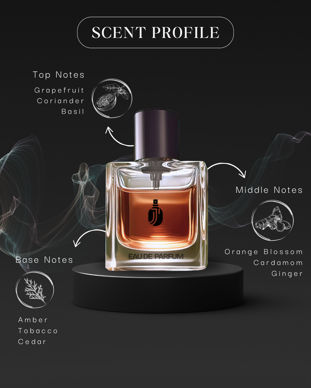 Inspired by DₙG The 0ne