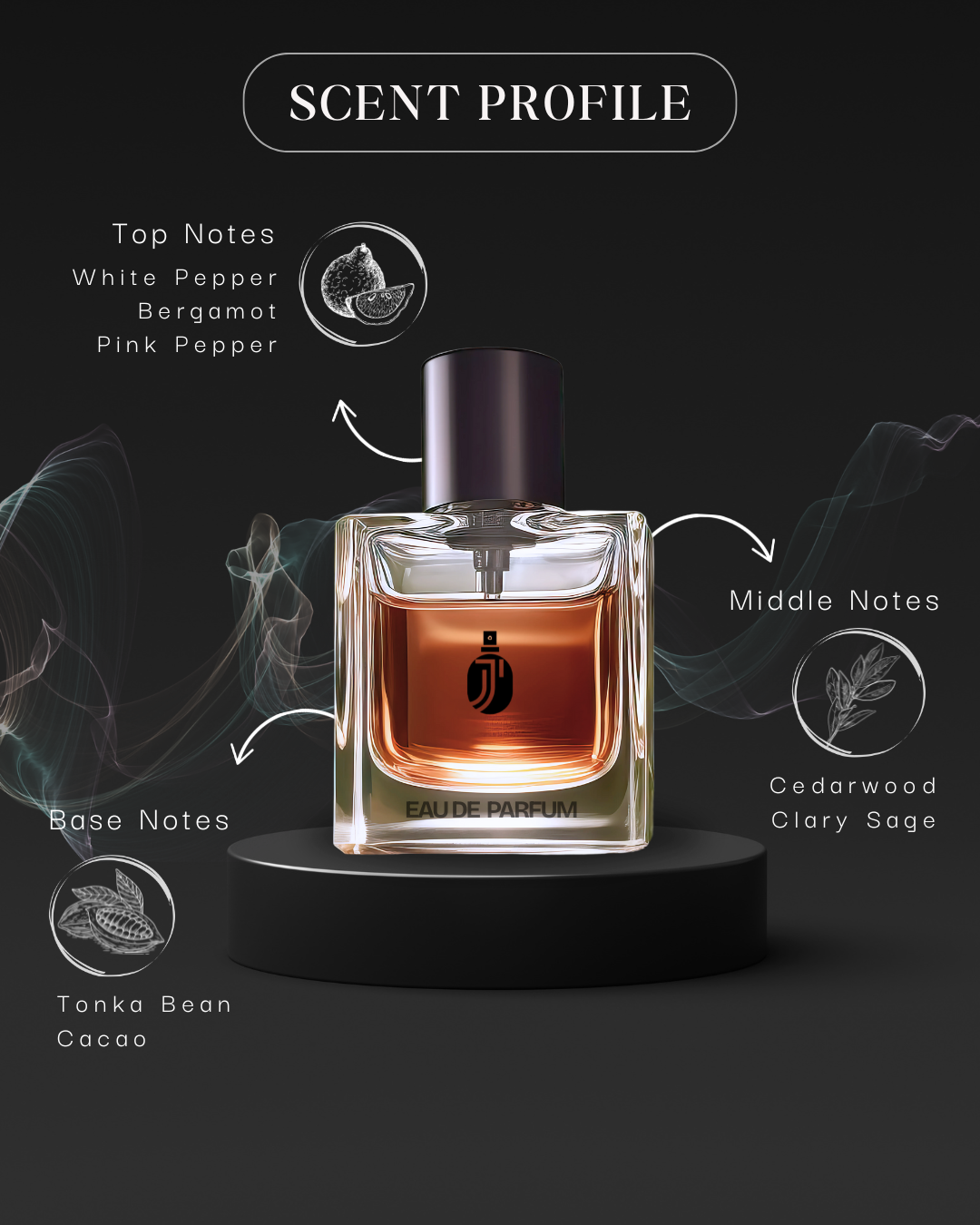 Inspired by 𝙲𝙷 B@d B0y