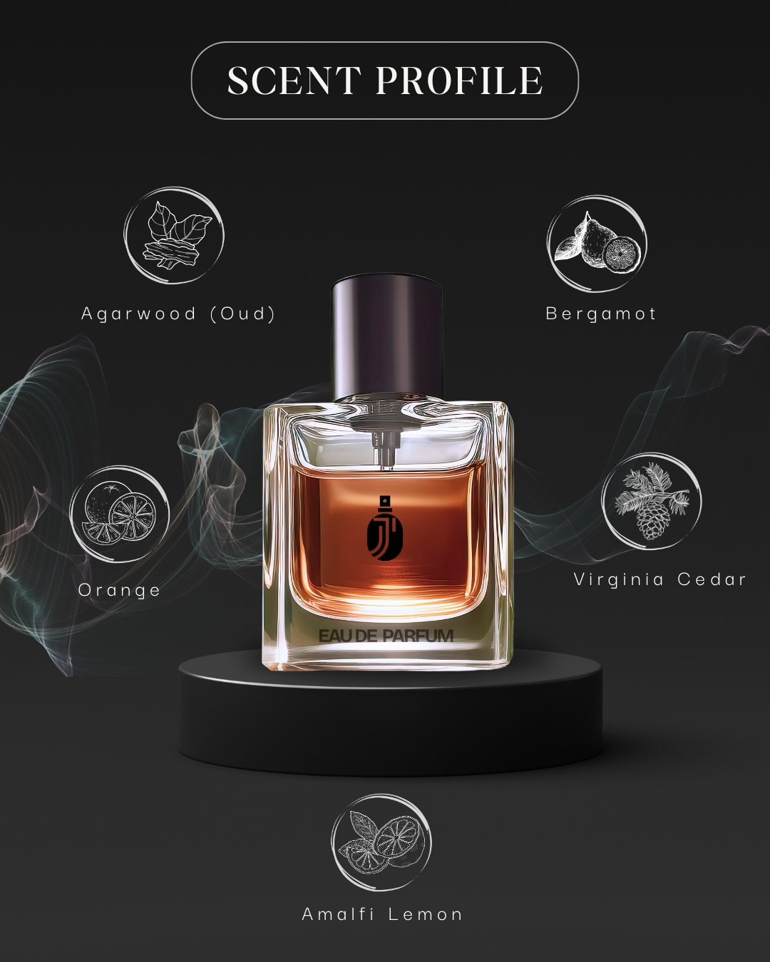 Inspired By J0 Mal0ne 0ud & B3rgam0nt