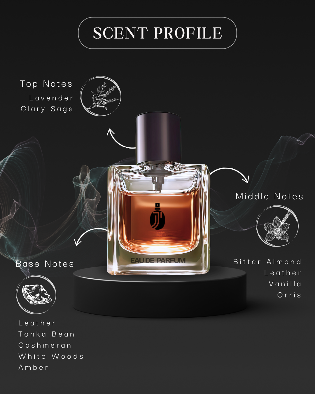 Inspired By T0M FӨЯD Fuck1ng F@bul0us