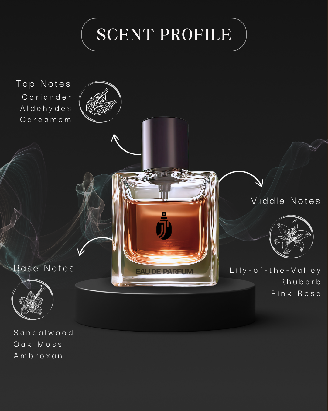 Inspired By K1llian V0dka On The R0cks