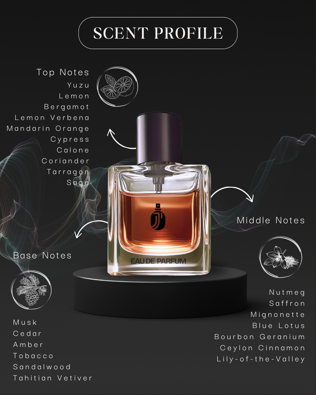 Inspired By 𝘓'3AU 𝘋'1SS3Y