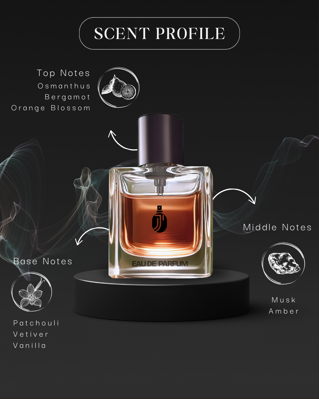 Inspired By Narc1s0 Rodr1gu3z her