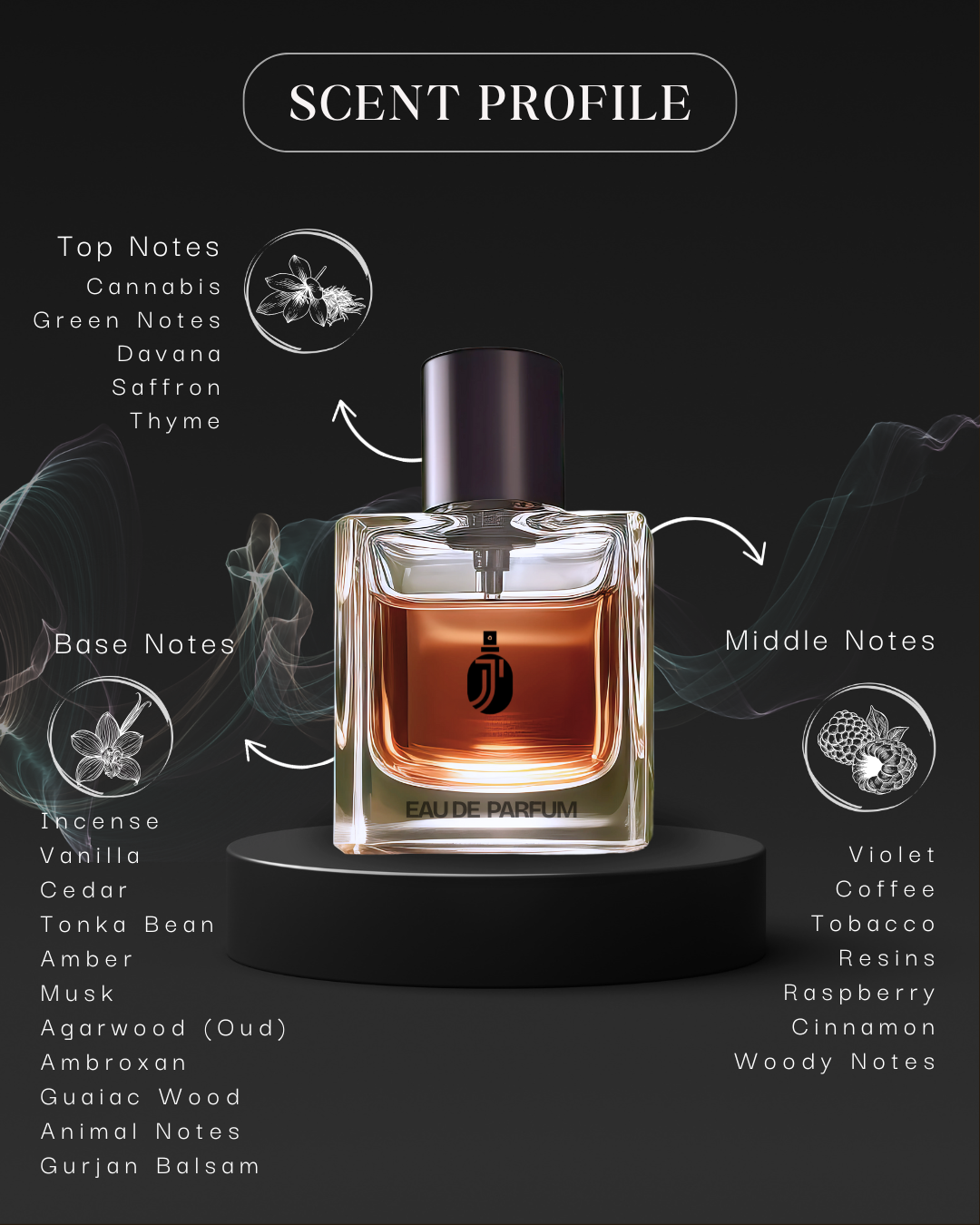 Inspired By B1ack Afgan0 Nas0matt0