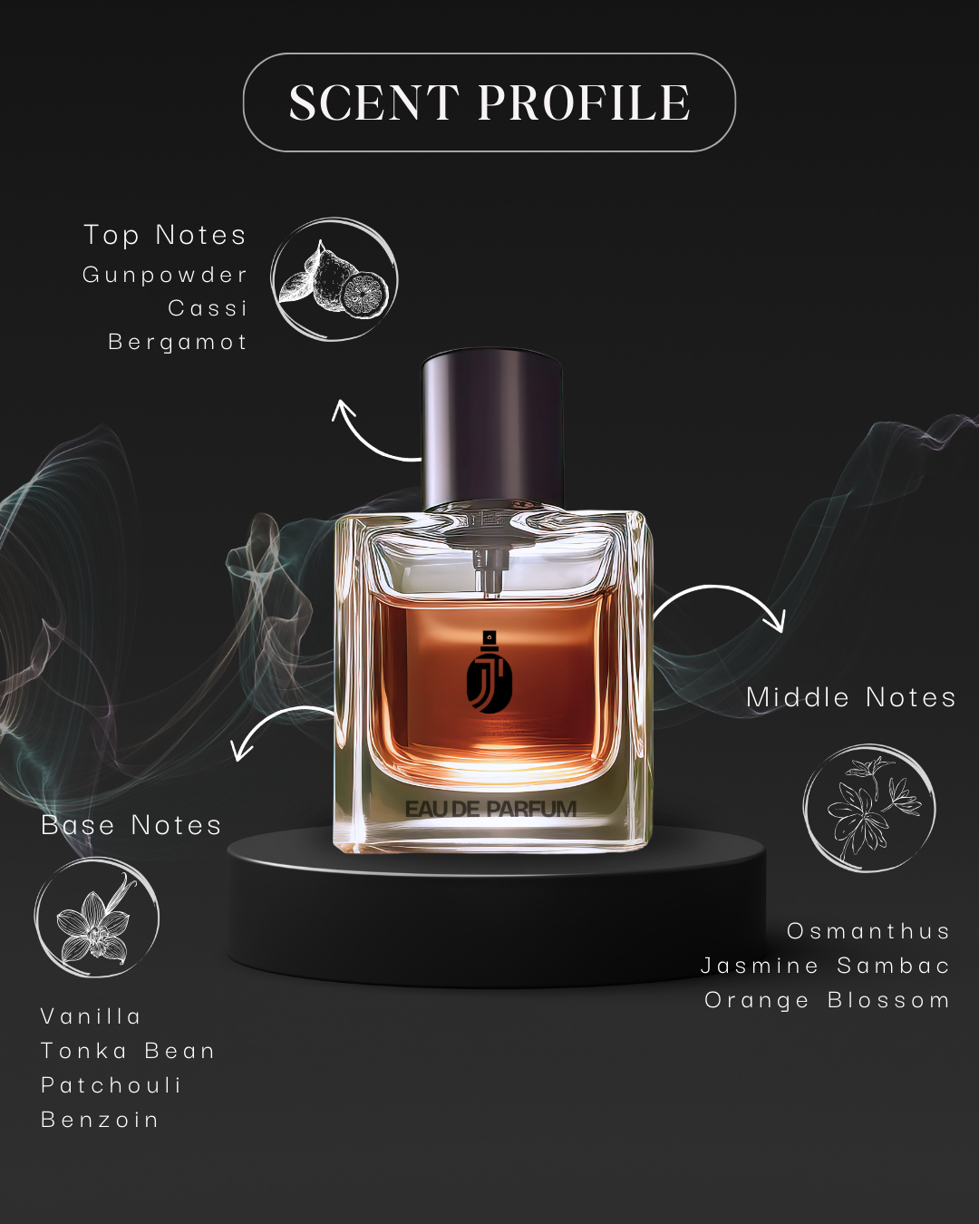 Inspired By V&R Flower B0mb N3ctar