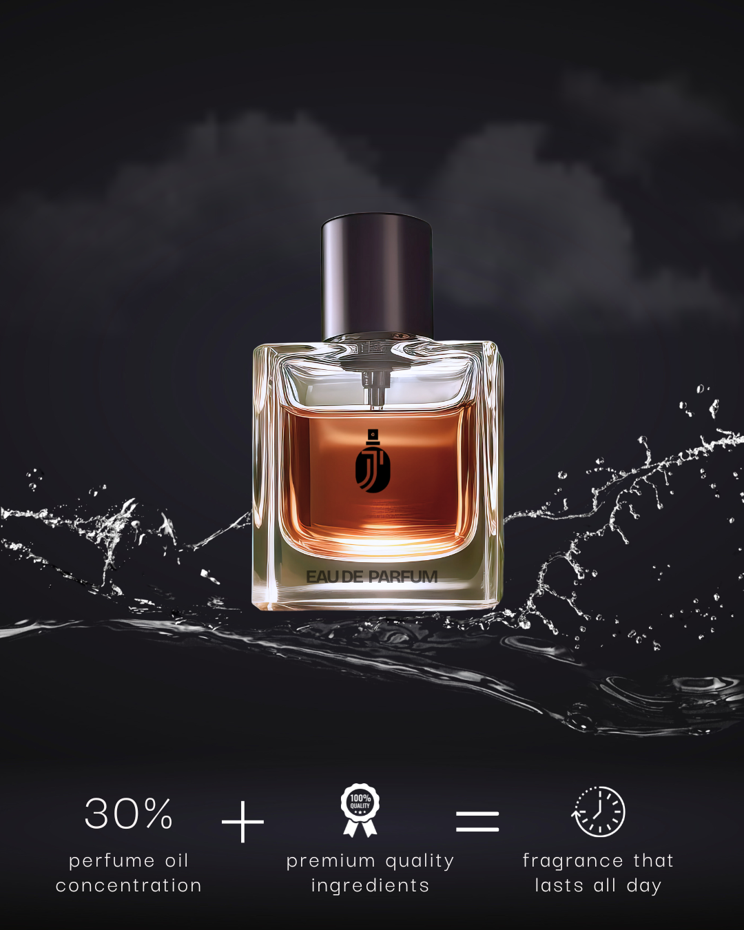 Inspired By CH@ＮΞＬN-5 Worn by Marilyn Monroe