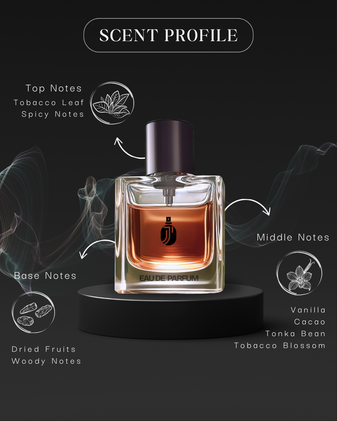 Inspired By T0m F0rd T0bacc0 Vanilla