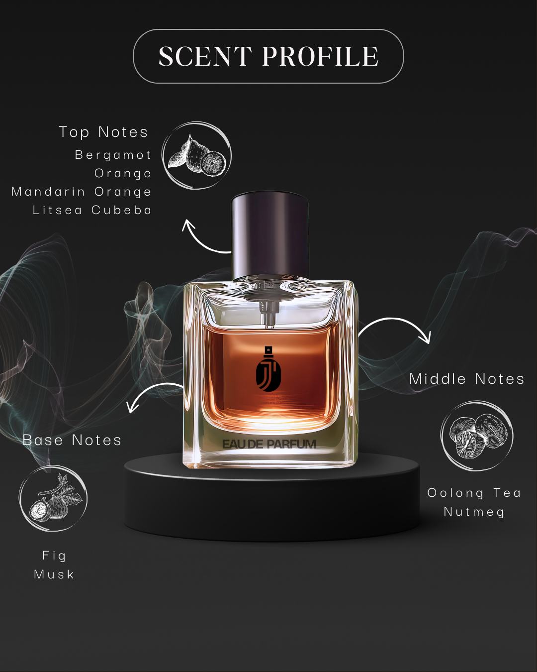 Inspired By N1SH@N3 WUL0NG 𝓒𝓱𝓪