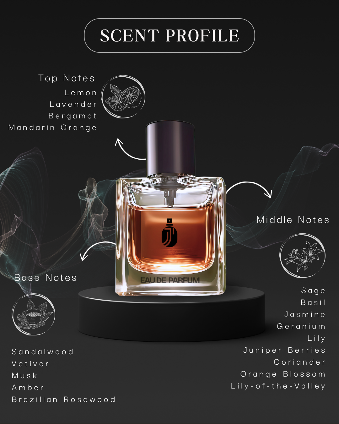 Inspired By SEE-K Etern1ty