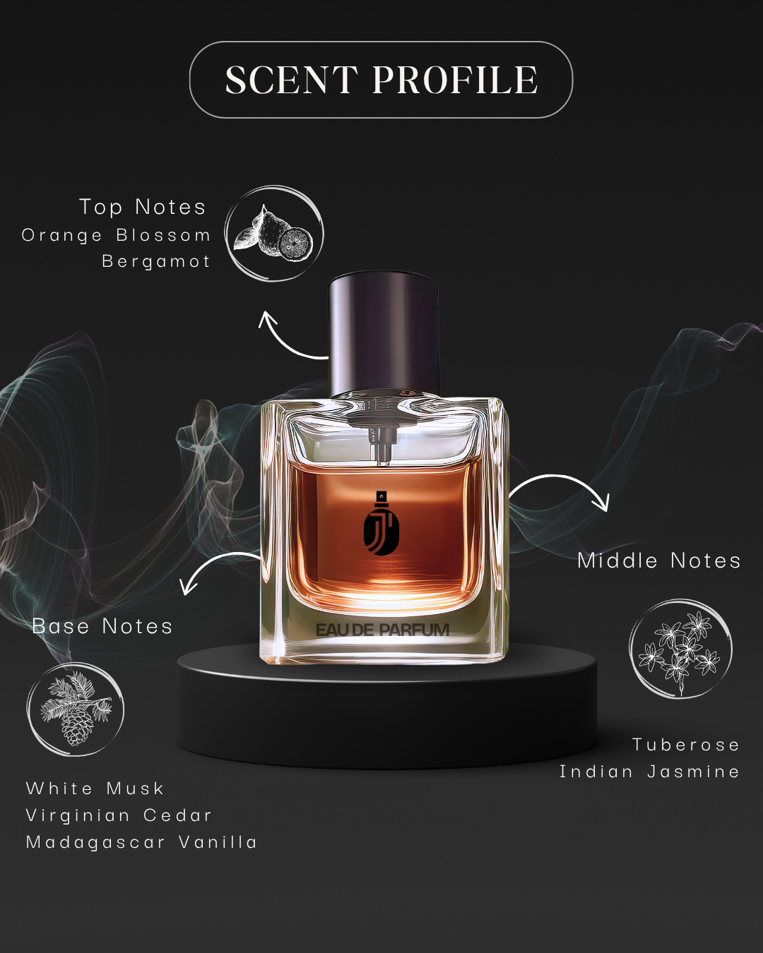 Inspired by AЯM@Ͷ1 MY W@Y