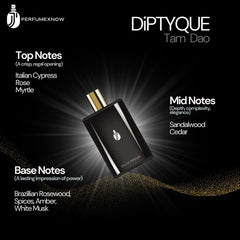 Inspired By Ƭ@M DΛ0 ( Smell Like SRK )
