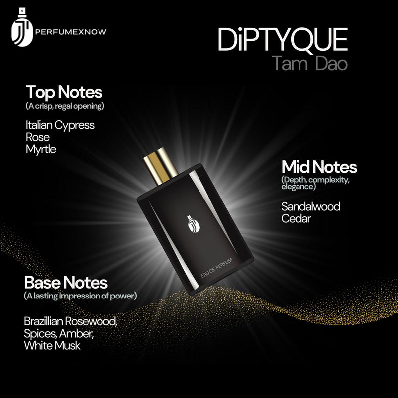 Inspired By Ƭ@M DΛ0 ( Smell Like SRK )